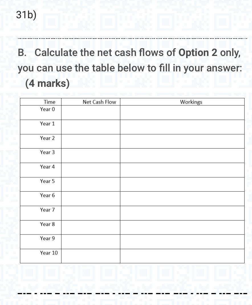 31b) B. Calculate the net cash flows of Option 2 only, you can use the table below to fill in your answer: (4 marks) Net Cash