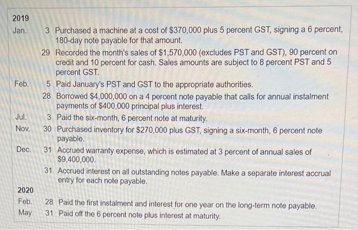 2019 Jan. Feb. 3 Purchased a machine at a cost of $370,000 plus 5 percent GST, signing a 6 percent, 180-day note payable for