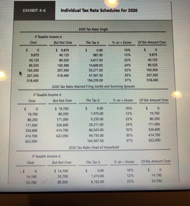 EXHIBIT 4-6 Individual Tax Rate Schedules for 2020 2020 Tax Rates Single If Taxable income is Over But Not Over The Tax is %