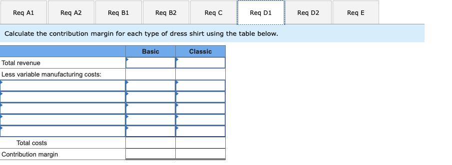 Req A1 Req A2 Req B1 Req B2 ReqC Reg D1 Req D2 Req E Calculate the contribution margin for each type of dress shirt using the