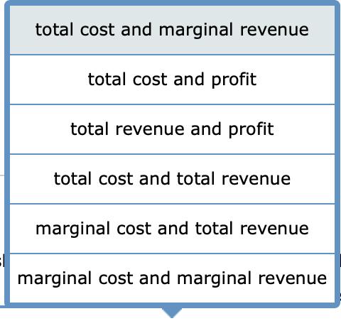 total cost and marginal revenue total cost and profit total revenue and profit total cost and total revenue marginal cost and
