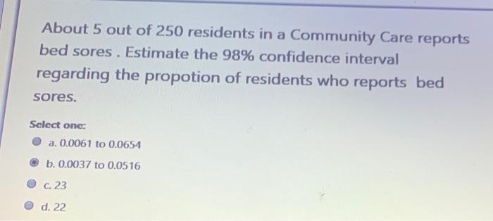 About 5 out of 250 residents in a Community Care reports bed sores. Estimate the 98% confidence interval regarding the propot