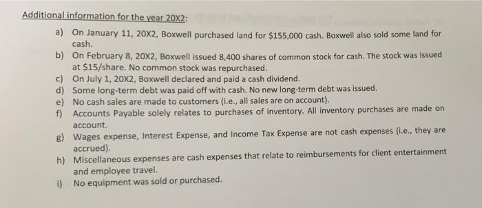 Additional information for the year 20X2: a) On January 11, 20x2, Boxwell purchased land for $155,000 cash. Boxwell also sold