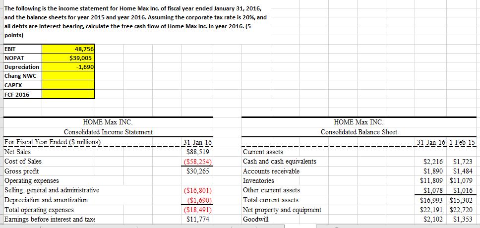 The following is the income statement for Home Max Inc. of fiscal year ended January 31, 2016, and the balance sheets for yea