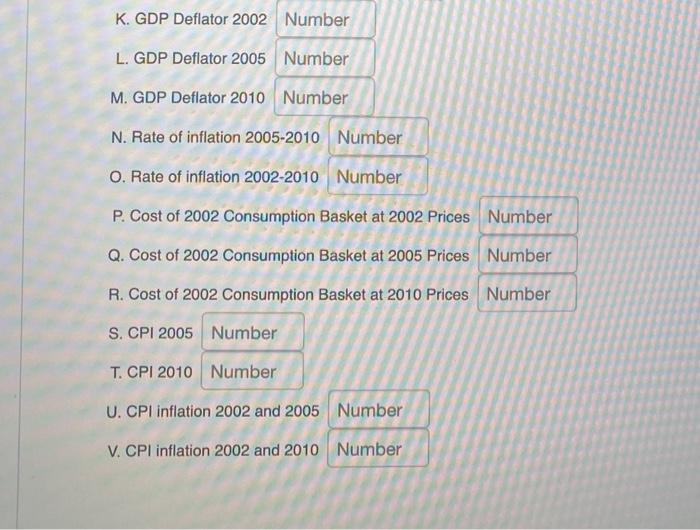 K. GDP Deflator 2002 Number L. GDP Deflator 2005 Number M. GDP Deflator 2010 Number N. Rate of inflation 2005-2010 Number O.