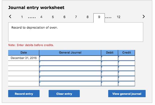 Journal entry worksheet< 1..... 45 67 89 ... 12 Record to depreciation of oven. Note: Enter debits before credits. Gener