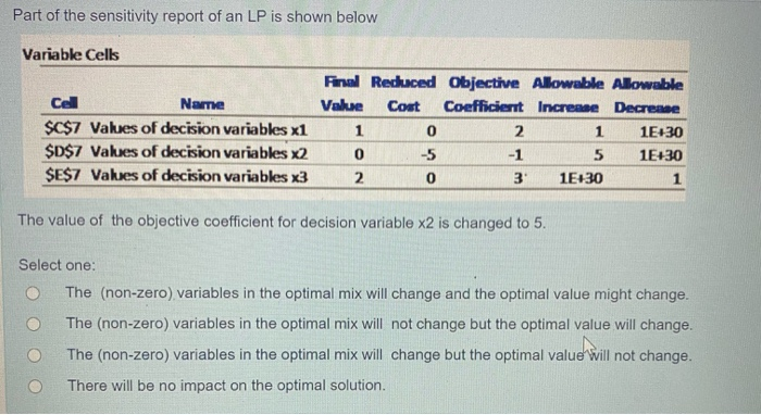 Part of the sensitivity report of an LP is shown below Variable Cells Cel Name $C$7 Values of decision variables x1 $D$7 Valu