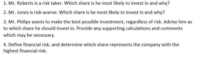 1. Mr. Roberts is a risk taker. Which share is he most
