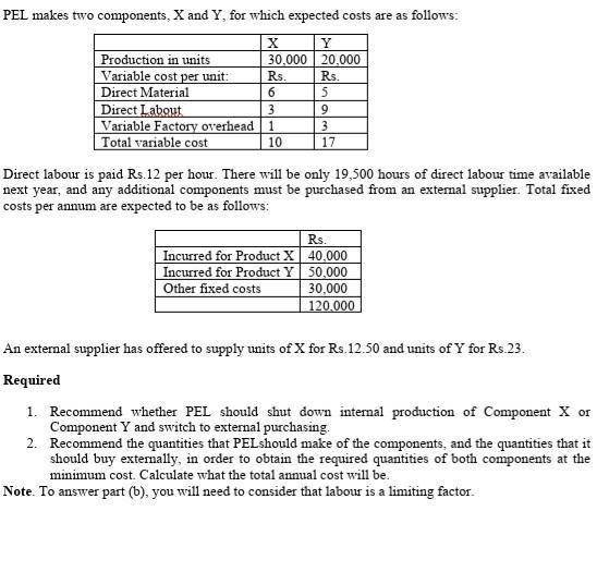 PEL makes two components, X and Y, for which expected costs are as follows: X Y Production in units 30,000 20,000 Variable co