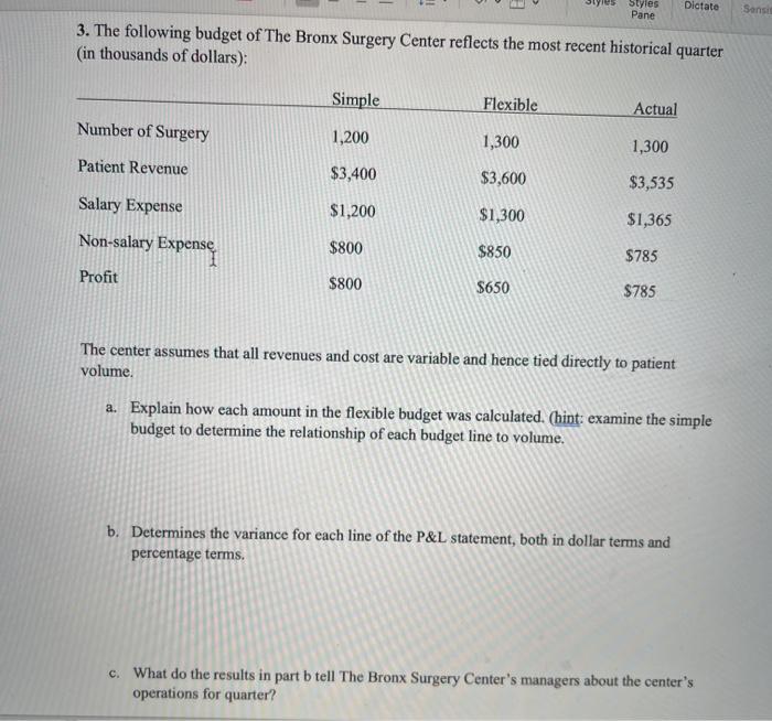 Styles Pane Dictate Sense 3. The following budget of The Bronx Surgery Center reflects the most recent historical quarter (in