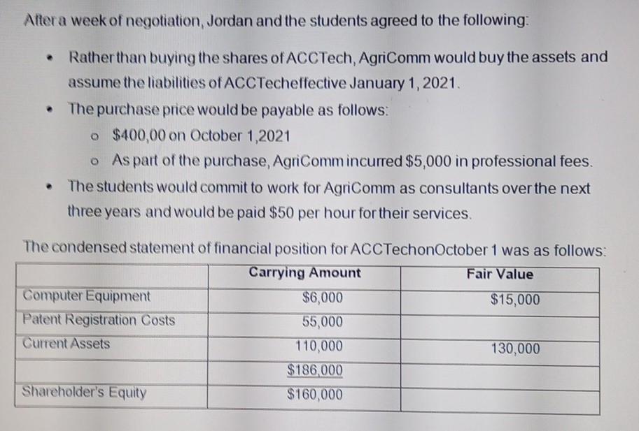 After a week of negotiation, Jordan and the students agreed to the following: Rather than buying the shares of ACC Tech, Agri