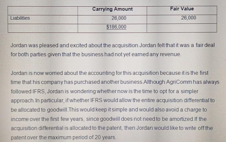 Fair Value Carrying Amount 26,000 Liabilities 26,000 $186.000 Jordan was pleased and excited about the acquisition Jordan fel