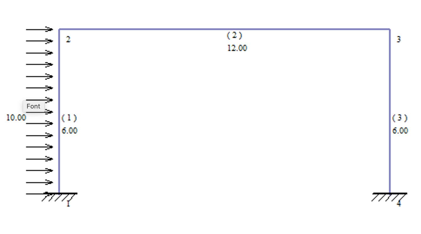 2 312.00 Font 10.00 (1) 6.00 6.00 77777