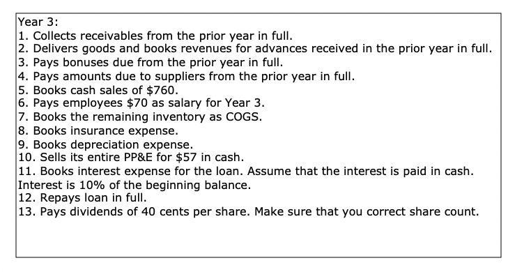 Year 3: 1. Collects receivables from the prior year in full. 2. Delivers goods and books revenues for advances received in th