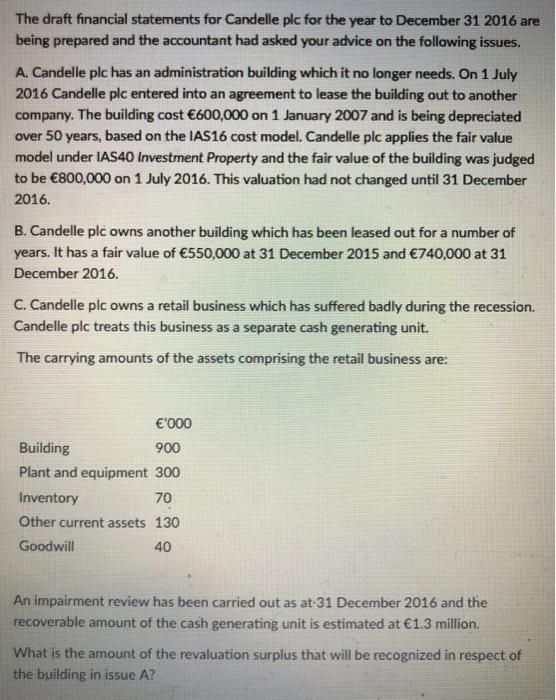 The draft financial statements for Candelle plc for the year to December 31 2016 are being prepared and the accountant had asked your advice on the following issues. A. Candelle plc has an administration building which it no longer needs. On 1 July 2016 Candelle plc entered into an agreement to lease the building out to another company. The building cost 600,000 on 1 January 2007 and is being depreciated over 50 years, based on the IAS16 cost model. Candelle plc applies the fair value model under IAS40 Investment Property and the fair value of the building was judged to be 800,000 on 1 July 2016. This valuation had not changed until 31 December 2016. B. Candelle plc owns another building which has been leased out for a number of years. It has a fair value of 550,000 at 31 December 2015 and 740,000 at 31 December 2016. C. Candelle plc owns a retail business which has suffered badly during the recession. Candelle plc treats this business as a separate cash generating unit. The carrying amounts of the assets comprising the retail business are: Building Plant and equipment 300 Inventory Other current assets 130 Goodwill 900 70 40 An impairment review has been carried out as at-31 December 2016 and the recoverable amount of the cash generating unit is estimated at 1.3 million. What is the amount of the revaluation surplus that will be recognized in respect of the building in issue A?
