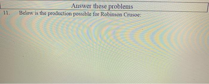 Answer these problems Below is the production possible for Robinson Crusoe: 11.