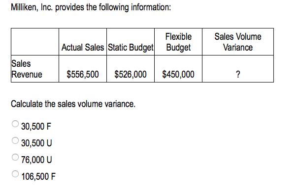 Milliken, Inc. provides the following information: Flexible Sales Volume Actual Sales Static Budget BudgetVariance Sales Revenue $556,500 $526,000$450,000 Calculate the sales volume variance. 30,500 F 30,500 U 76,000 U 106,500 F