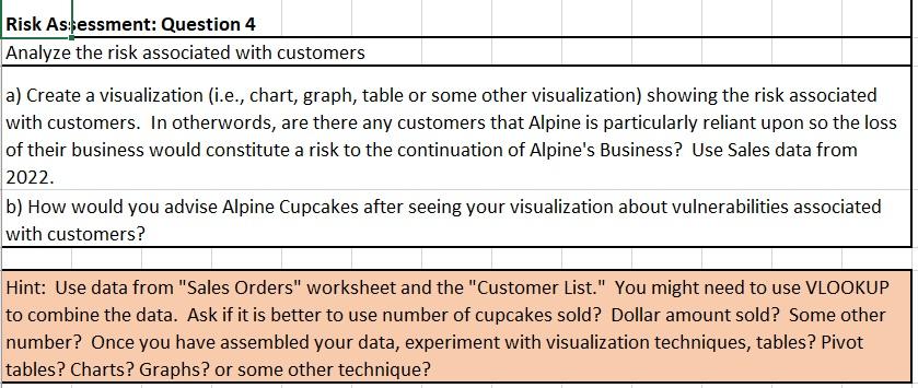 Risk Asſessment: Question 4 Analyze the risk associated with customers a) Create a visualization (i.e., chart, graph, table o