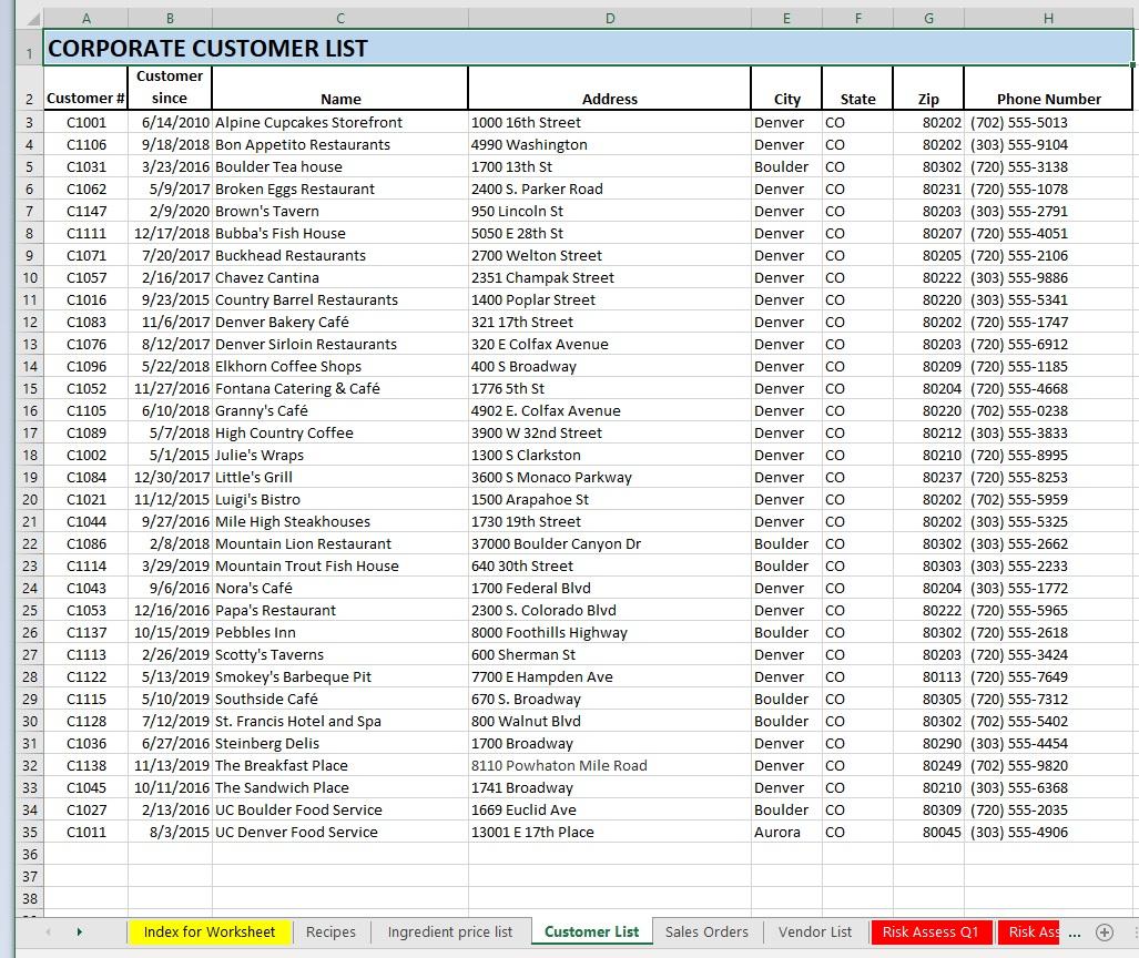 E FG Zip со Ав CORPORATE CUSTOMER LIST Customer 2 Customer # since Name C1001 6/14/2010 Alpine Cupcakes Storefront C1106 9/