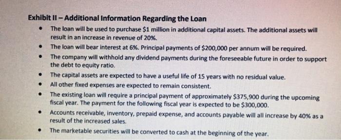 Exhibit II - Additional Information Regarding the Loan The loan will be used to purchase $1 million in additional capital ass