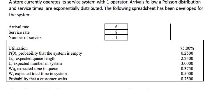 A store currently operates its service system with 1 operator. Arrivals follow a Poisson distribution and service times are e