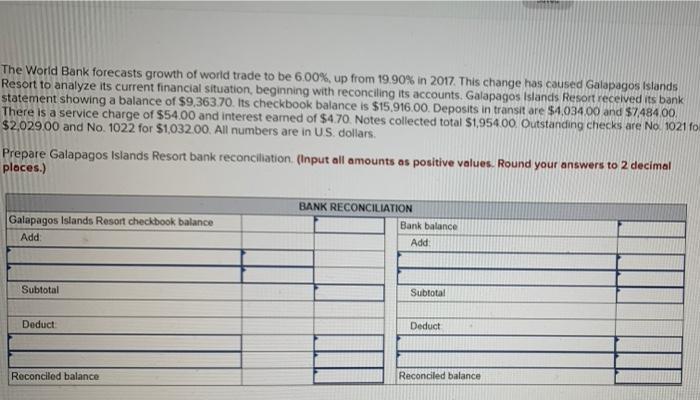 The World Bank forecasts growth of world trade to be 6.00% up from 19.90% in 2017. This change has caused Galapagos Islands R
