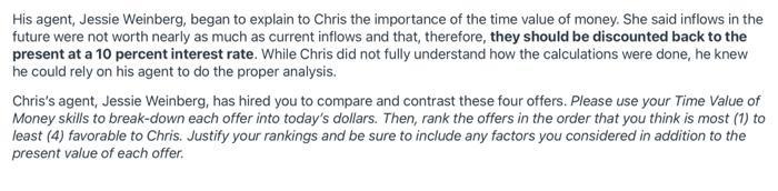 His agent, Jessie Weinberg, began to explain to Chris the importance of the time value of money. She said inflows in the futu
