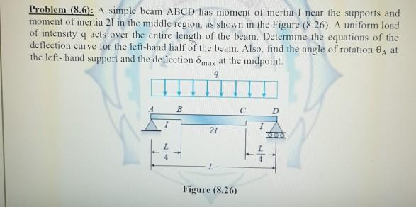Problem (8.6): A simple beam ABCD has moment of inertia I near the supports and moment of inertia 21 in the middle region, as