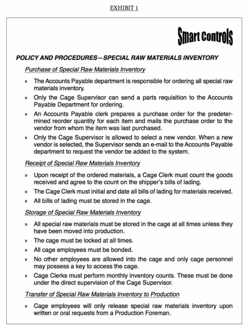 EXHIBIT 1 Smart Controls POLICY AND PROCEDURES-SPECIAL RAW MATERIALS INVENTORY Purchase of Special Raw Materials Inventory »