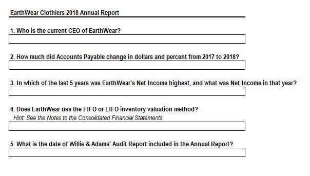 EarthWear Clothiers 2018 Annual Report 1. Who is the current CEO of EarthWear? 2. How much did Accounts Payable change in dol
