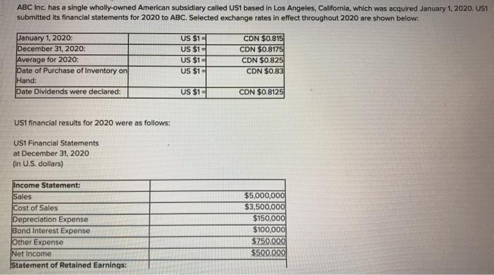 ABC Inc. has a single wholly-owned American subsidiary called US1 based in Los Angeles, California, which was acquired Januar