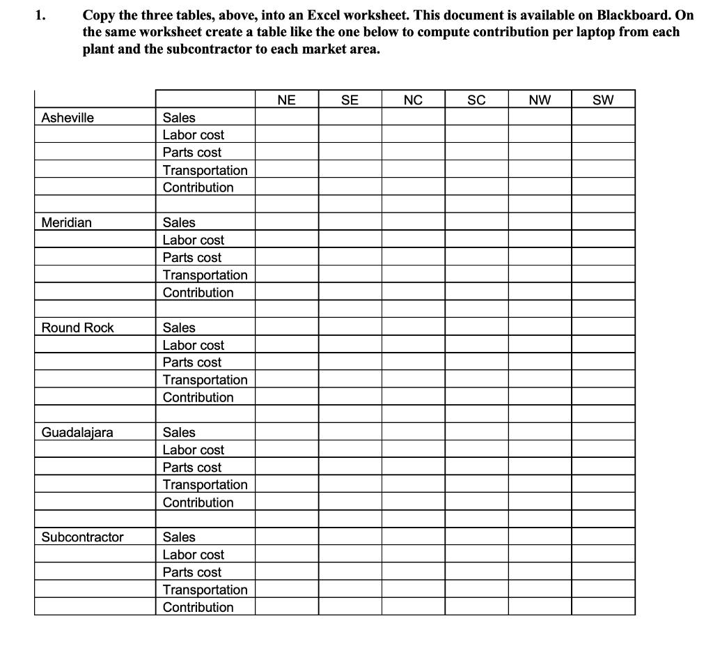 Copy the three tables, above, into an Excel worksheet. This document is available on Blackboard. On the same worksheet create