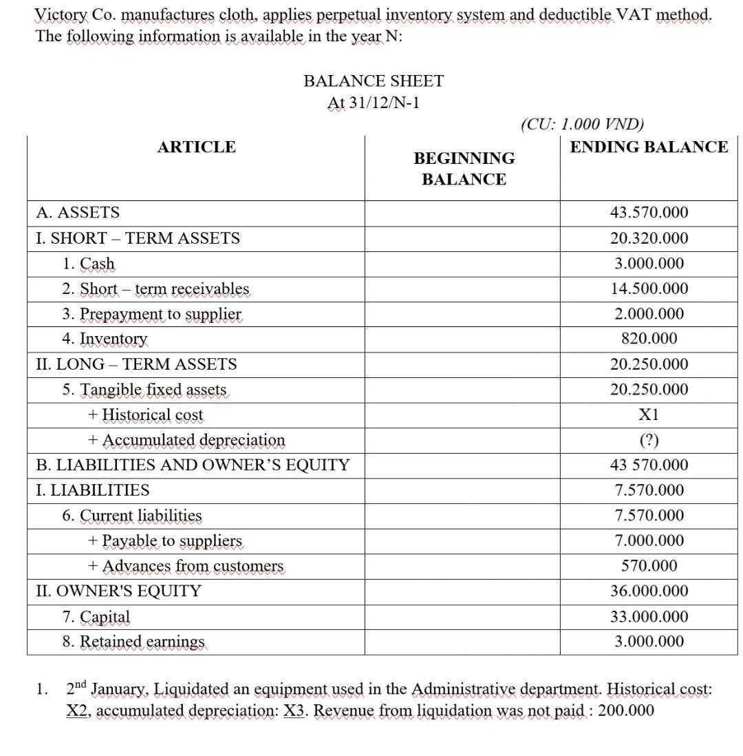 Victory Co. manufactures cloth, applies perpetual inventory system and deductible VAT method. The following information is av