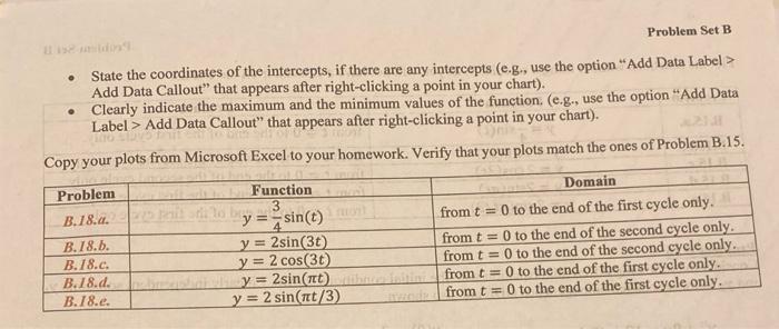 Problem Set B .State the coordinates of the intercepts, if there are any intercepts (e.g., use the option Add Data Label>A