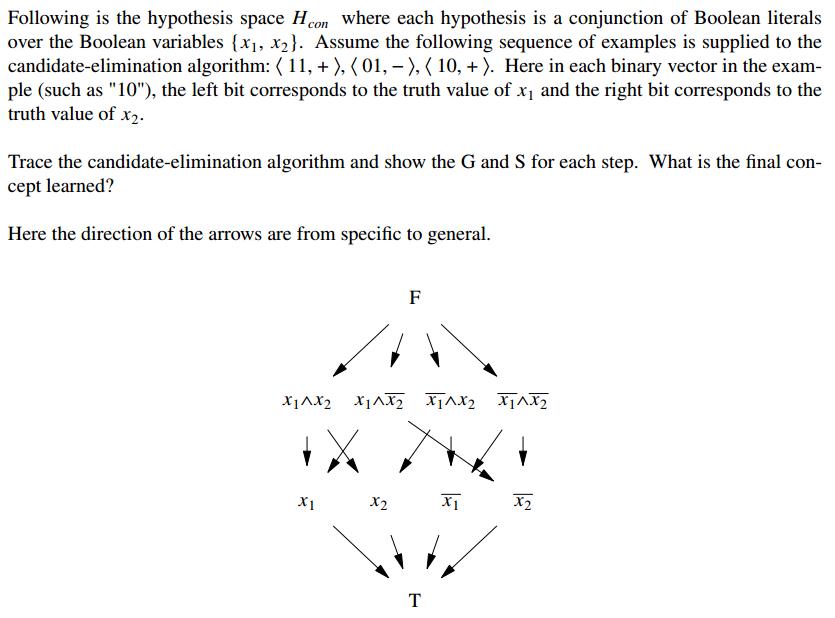 Following is the hypothesis space Hcon where each hypothesis is a conjunction of Boolean literals over the Boolean variables (x,x2). Assume the following sequence of examples is supplied to the candidate-elimination algorithm: 〈 iï, + X 01,-), 〈 10, + 〉, Here in each binary vector in the exam- ple (such as 10), the left bit corresponds to the truth value of x, and the right bit corresponds to the truth value of x2 Trace the candidate-elimination algorithm and show the G and S for each step. What is the final con cept learned? Here the direction of the arrows are from specific to general.