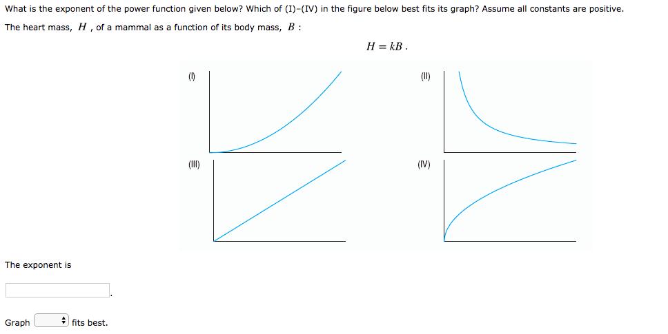 What is the exponent of the power function given below? Which of (I)-(IV) in the figure below best fits its graph? Assume all