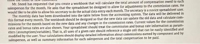 Mr. Sneed has requested that you create a workbook that will calculate the total amount of compensation owed to each salesper