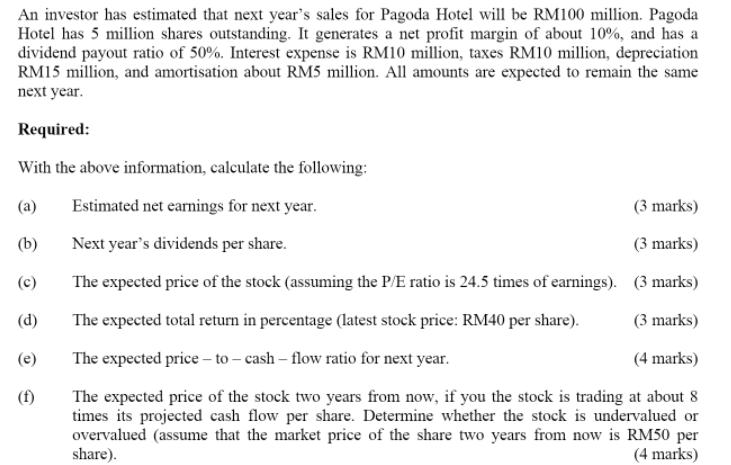 An investor has estimated that next years sales for Pagoda Hotel will be RM100 million. Pagoda Hotel has 5 million shares ou