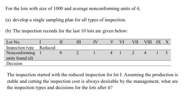 For the lots with size of 1000 and average nonconforming units of 4. (a) develop a single sampling plan for all types of insp