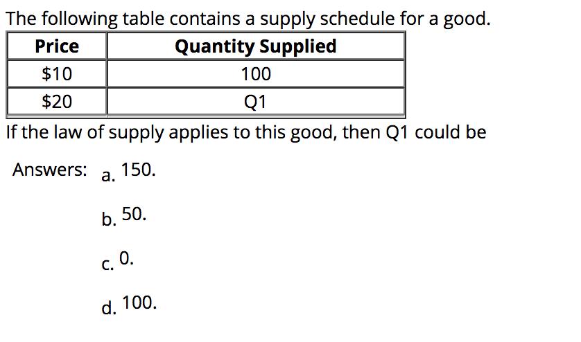 The following table contains a supply schedule for a good. Quantity Supplied Price $10 $20 100 Q1 If the law of supply applies to this good, then Q1 could be Answers: a. 150 b. 50. 0. C. d. 100.