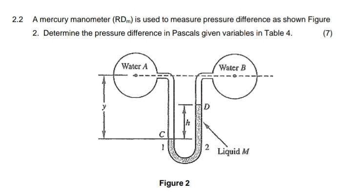 2.2 A mercury manometer (RDm) is used to measure pressure difference as shown Figure 2. Determine the pressure difference in