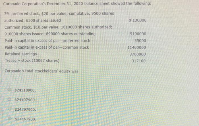 Coronado Corporations December 31, 2020 balance sheet showed the following: $ 130000 7% preferred stock, $20 par value, cumu