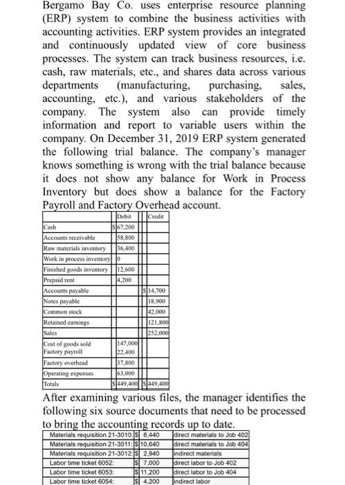 Bergamo Bay Co. uses enterprise resource planning (ERP) system to combine the business activities with accounting activities.