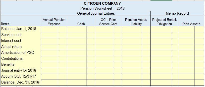 CITROEN COMPANY Pension Worksheet -- 2018 General Journal Entries OCI - Prior Pension Asset/ Cash Service Cost Liability Annu