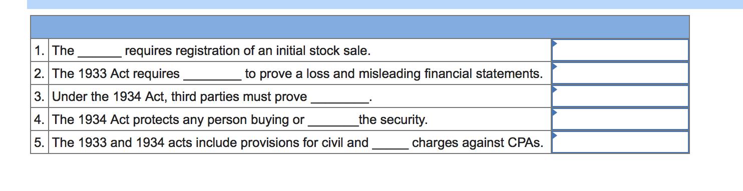 1. The requires registration of an initial stock sale. 2. The 1933 Act requires_ _ to prove a loss and misleading financial s