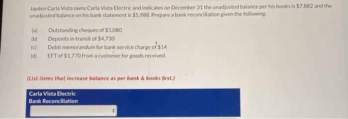 Jayden Carla Vista owns Carla Vista Electric and indicates on December 31 the unadjusted balance per his books is $7,882 and