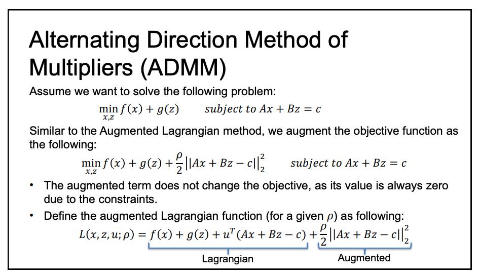 Alternating Direction Method of Multipliers (ADMM) Assume we want to solve the following problem: min f(x) + g(2) subject to