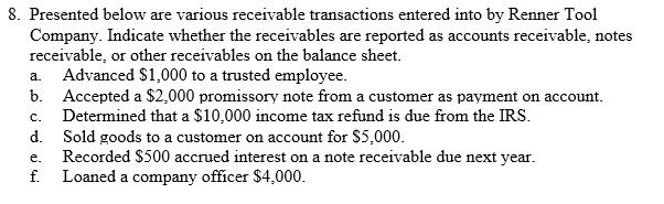 8. Presented below are various receivable transactions entered into by Renner Tool Company. Indicate whether the receivables are reported as accounts receivable, notes receivable, or other receivables on the balance sheet. a Advanced $1,000 to a trusted employee. b. Accepted a $2,000 promissory note from a customer as payment on account. c. Determined that a $10,000 income tax refund is due from the IRS d. Sold goods to a customer on account for S5,000. e. Recorded S500 accrued interest on a note receivable due next year. f. Loaned a company officer $4,000.