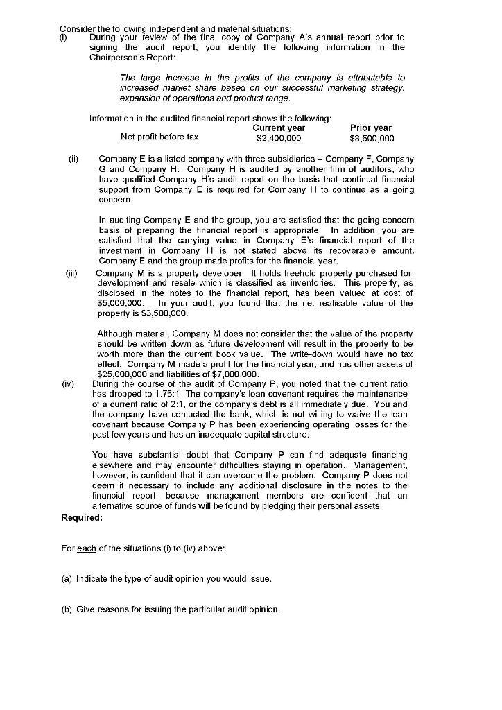 Consider the following independent and material situations:(0) During your review of the final copy of Company As annual re