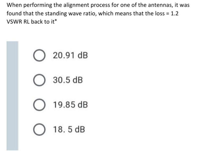 When performing the alignment process for one of the antennas, it was